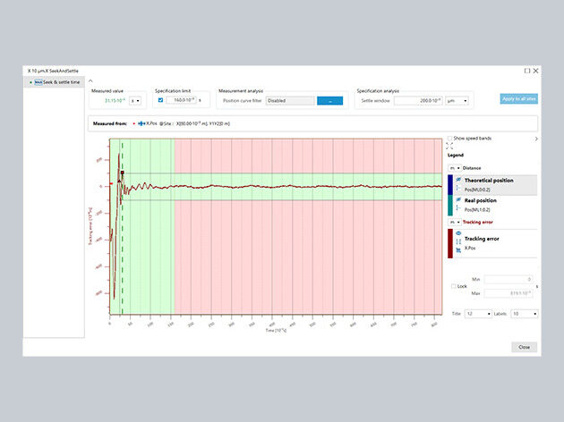 WINGLET analysis time domain screenshot